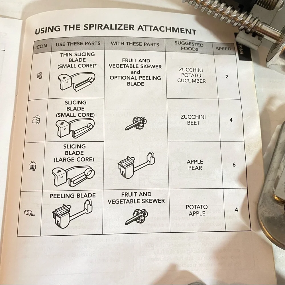 KitchenAid Spiralizer/Peeler Attachment Set